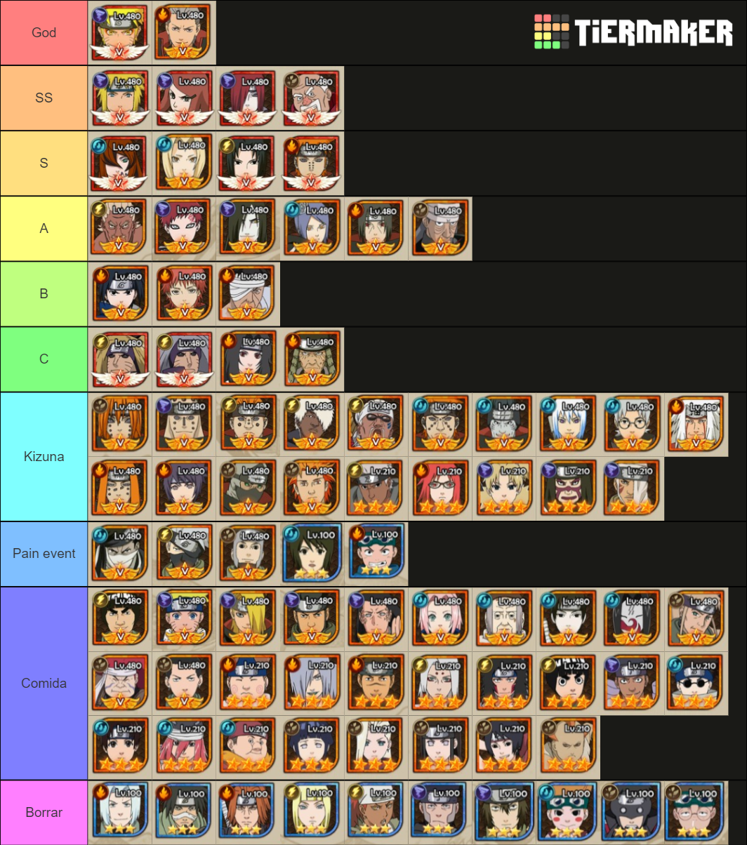 Tierlist Ninja Glory Tier List Community Rankings Tiermaker