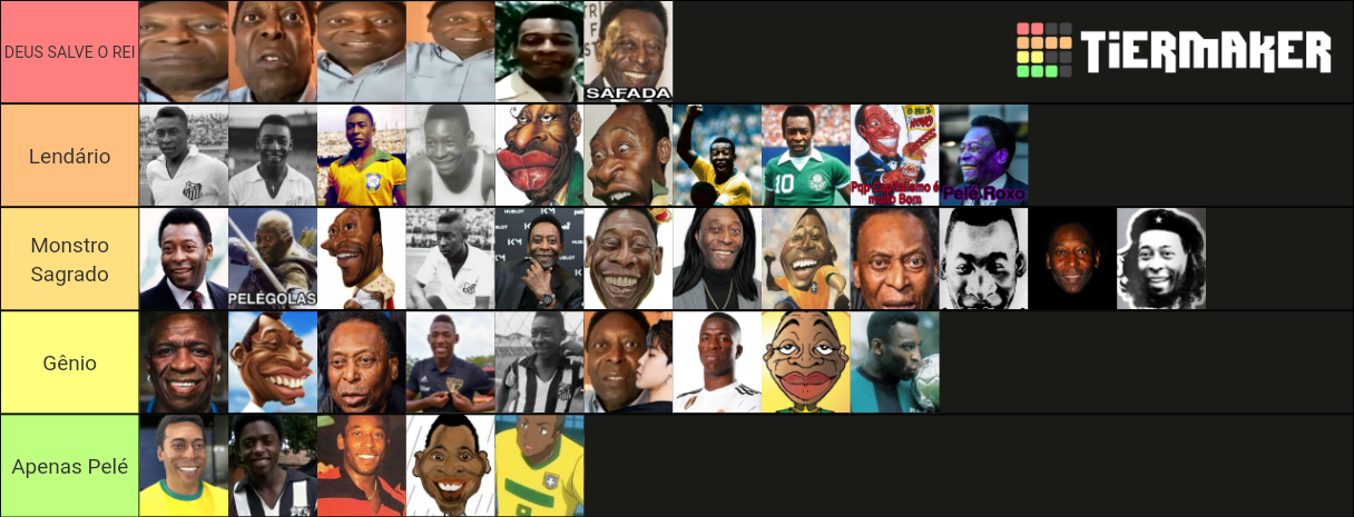 The Best Pelé Tier List Community Rankings TierMaker