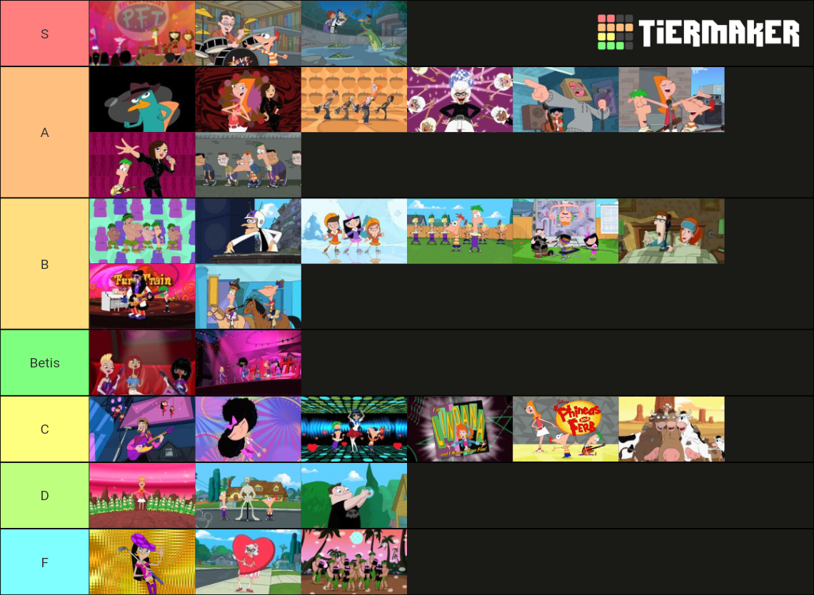 Every Phineas And Ferb Song Tier List Community Rankings TierMaker