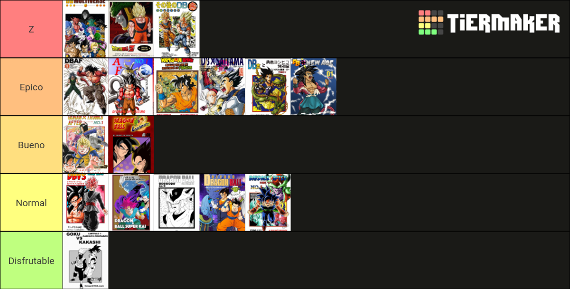 Fan Mangas DB Tier List Community Rankings TierMaker