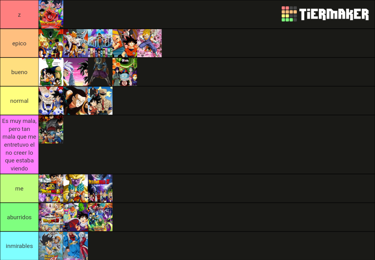 Sagas De Dragon Ball Tier List Community Rankings TierMaker