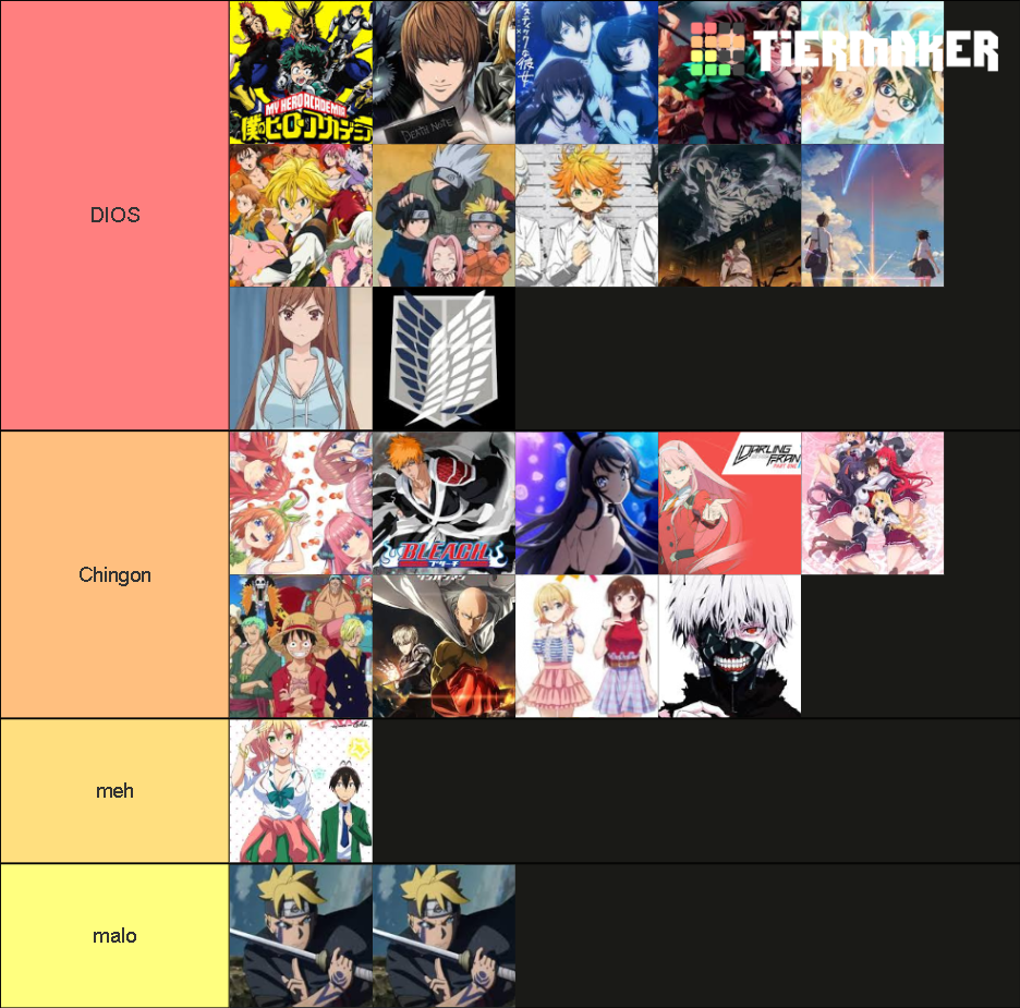 Los Mejores Animes Tier List Community Rankings TierMaker