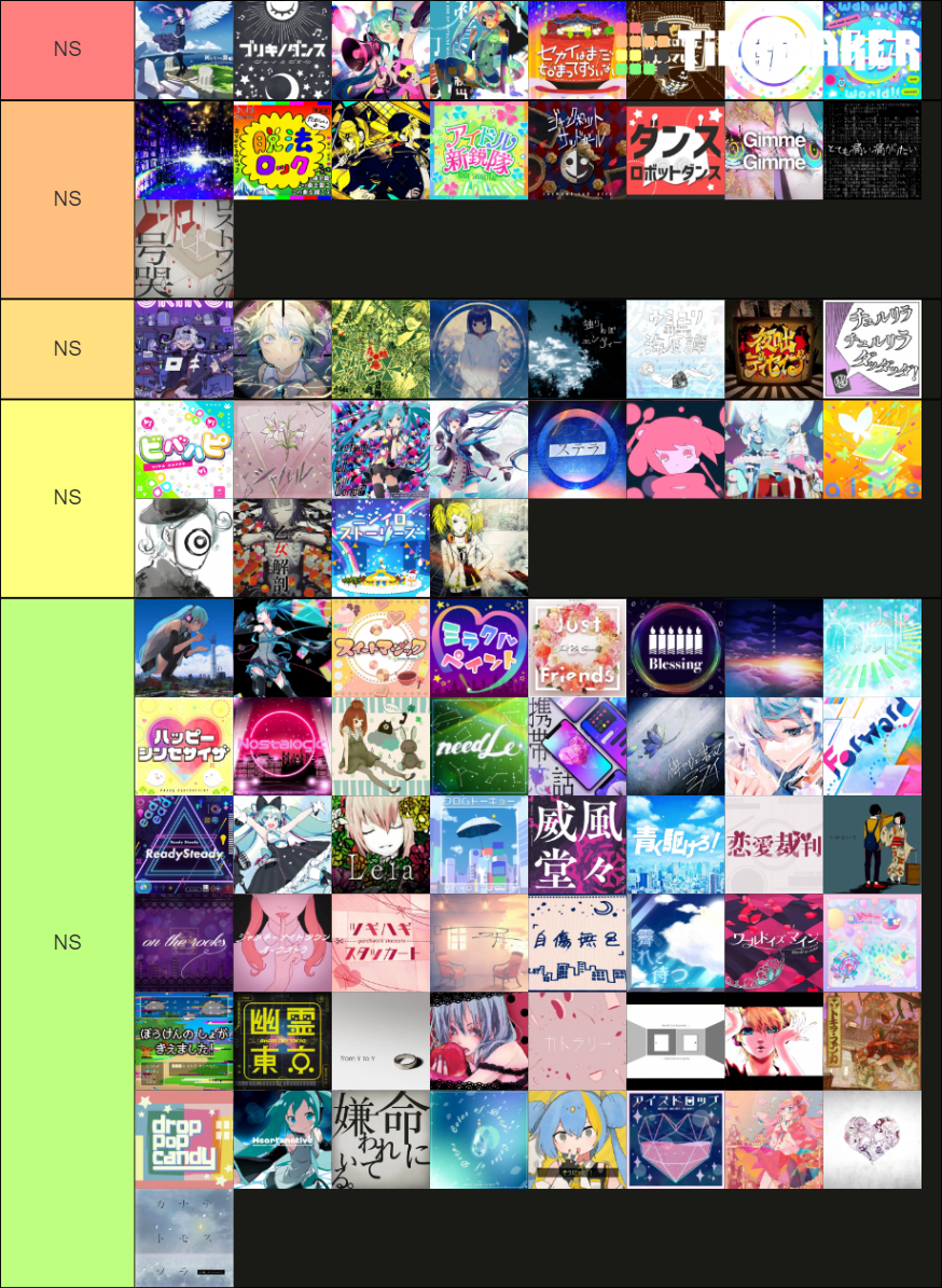 Project Sekai Song Tier List Community Rankings Tiermaker