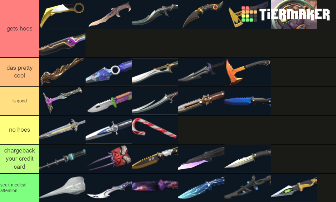 Valorant Knives Tier List Community Rankings Tiermaker Hot Sex