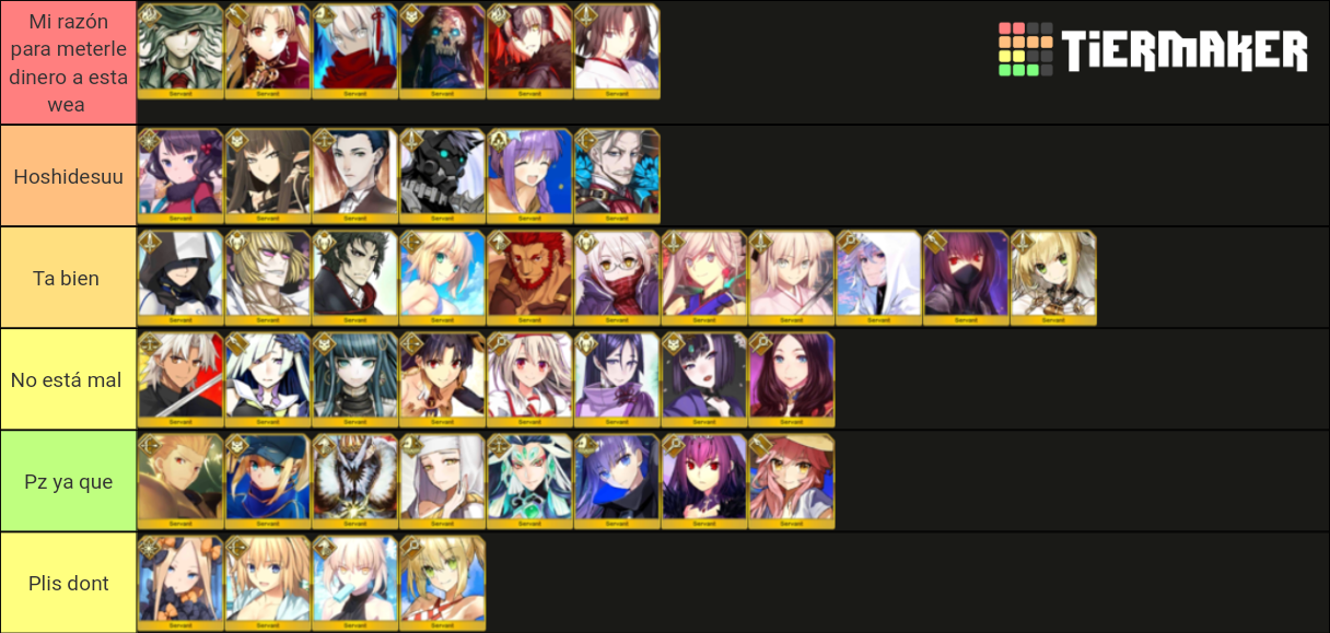 FGO NA 2021 New Years GSSR Tier List Community Rankings TierMaker