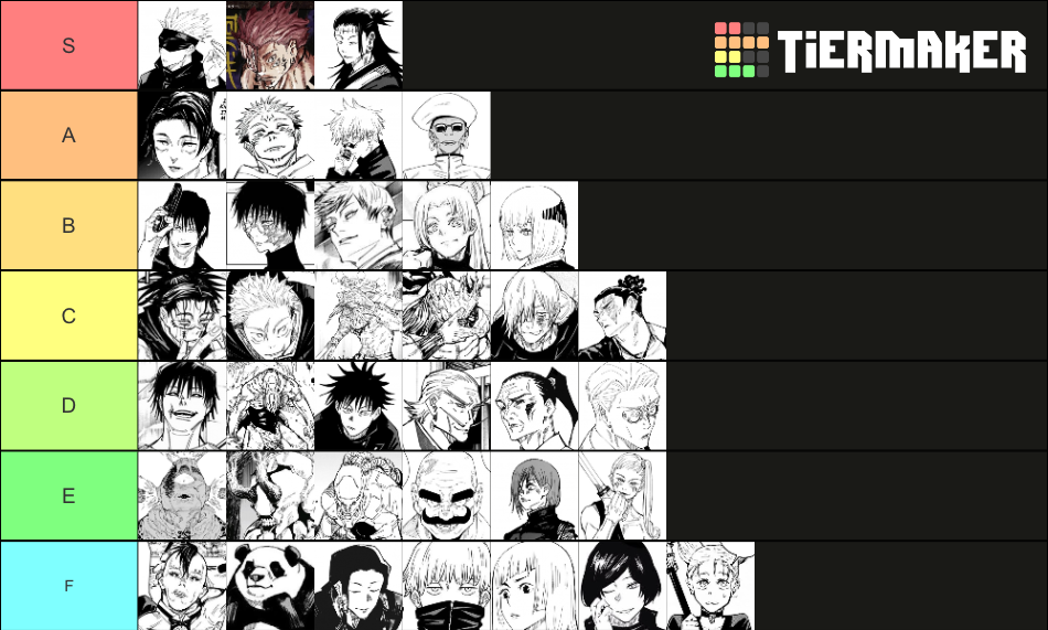 Jjk Power Combat Tier List Community Rankings Tiermaker