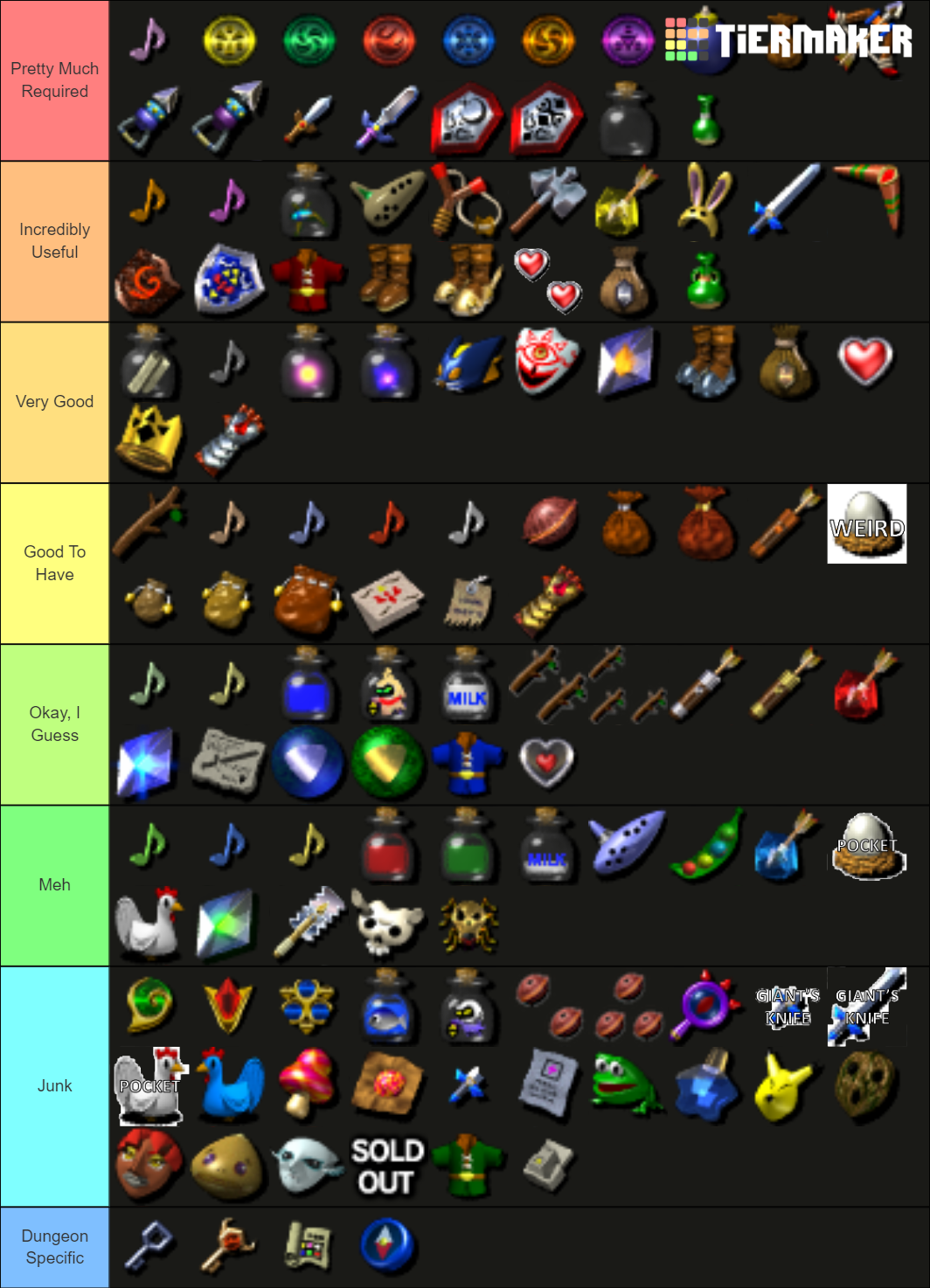 Zelda Ocarina Of Time Items Tier List Community Rankings Tiermaker