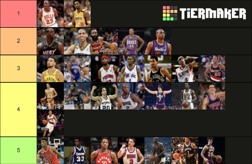 Nba All Time Shooting Guards Tier List Community Rankings Tiermaker