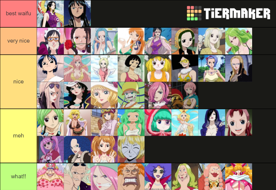 Waifus One Piece Tier List Community Rankings Tiermaker Hot Sex Picture