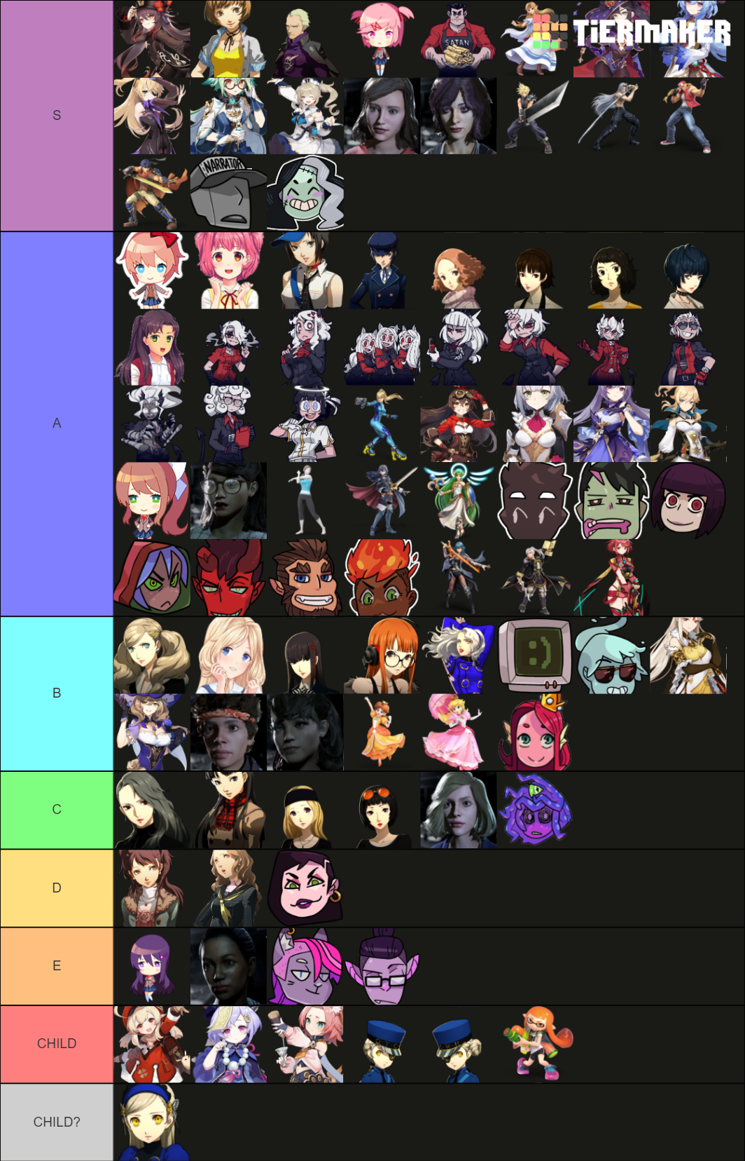 The Ultimate Video Game Waifu List Tier List Community Rankings