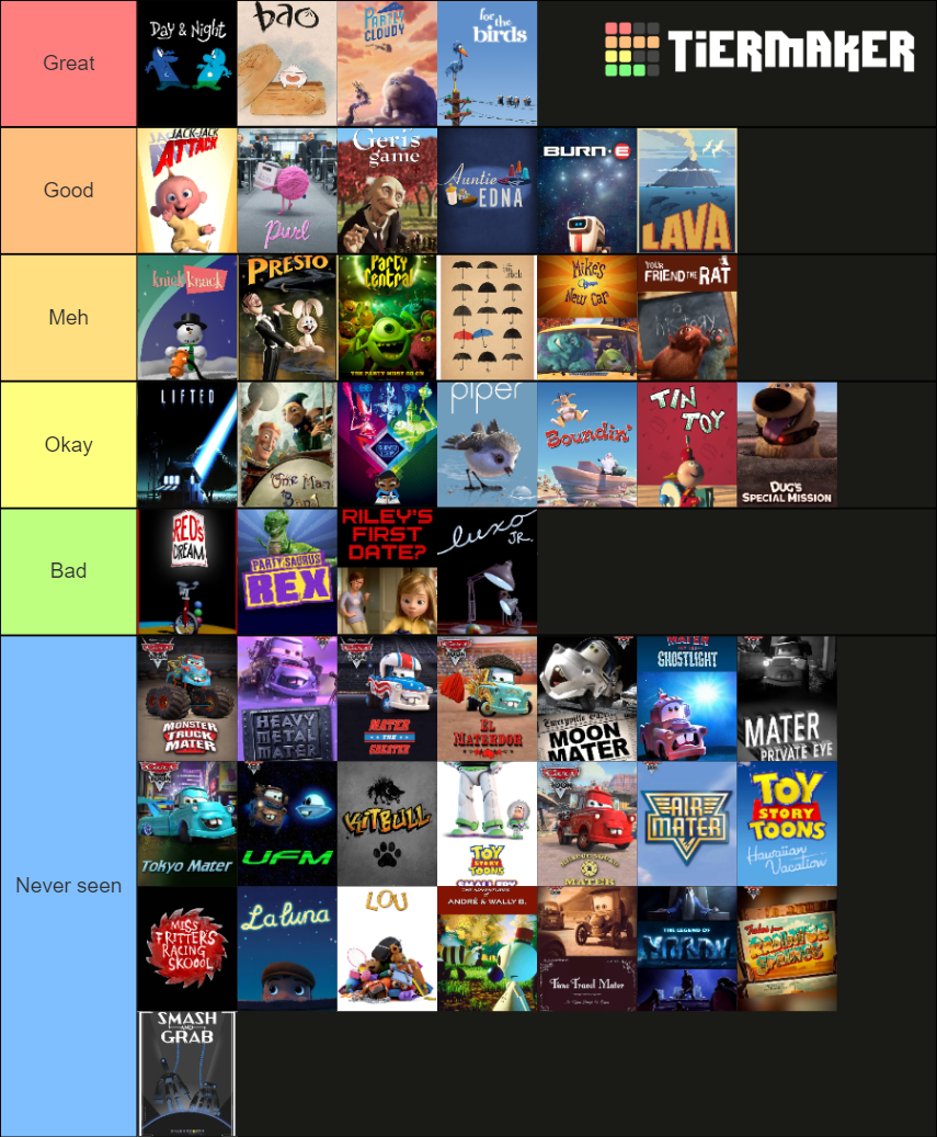 Pixar Short Films Tier List Community Rankings Tiermaker SexiezPicz Web Porn