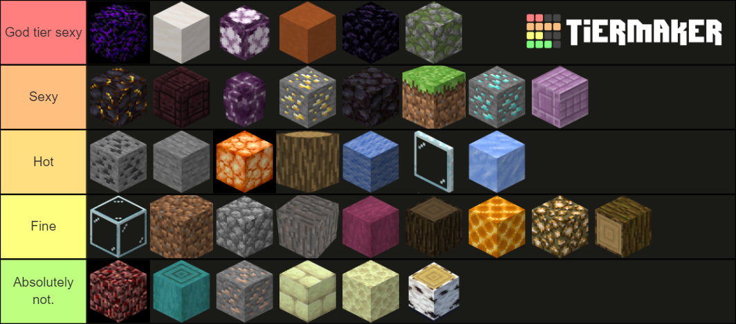 Create A Minecraft Blocks Tierlist Tier List Tiermaker Hot Sex Picture