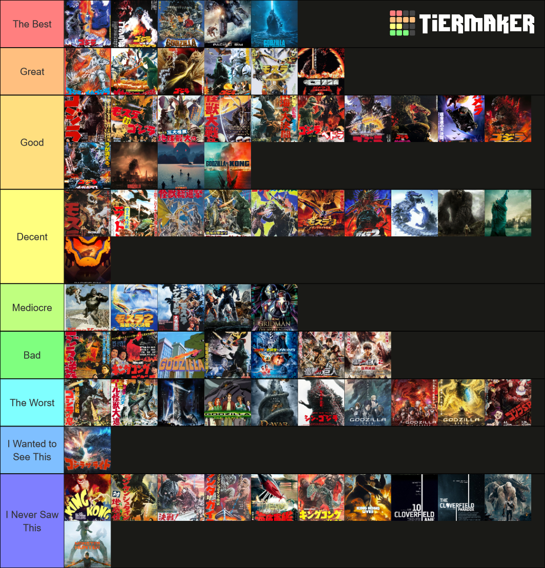 Godzilla King Kong Gamera Ultraman Etc Movies And Shows Tier List