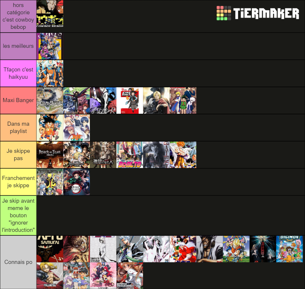 Anime Opening Tier List Community Rankings Tiermaker