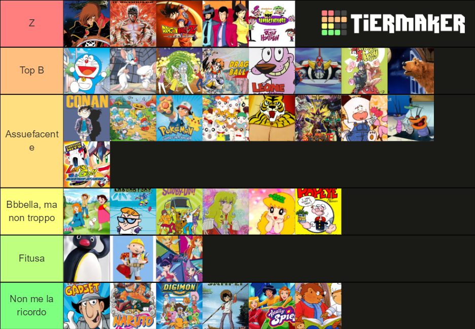 Cartoni Animati Sigle Tier List Community Rankings Tiermaker