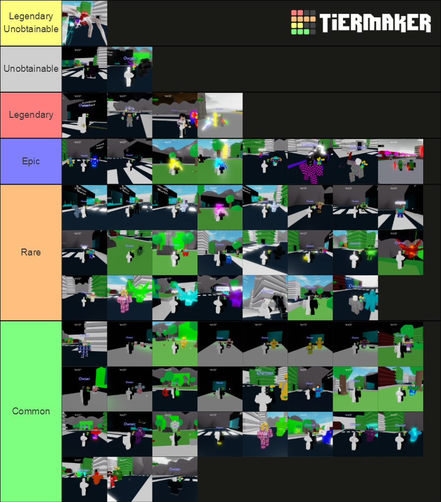 Stand Rarity Tier List Community Rankings TierMaker