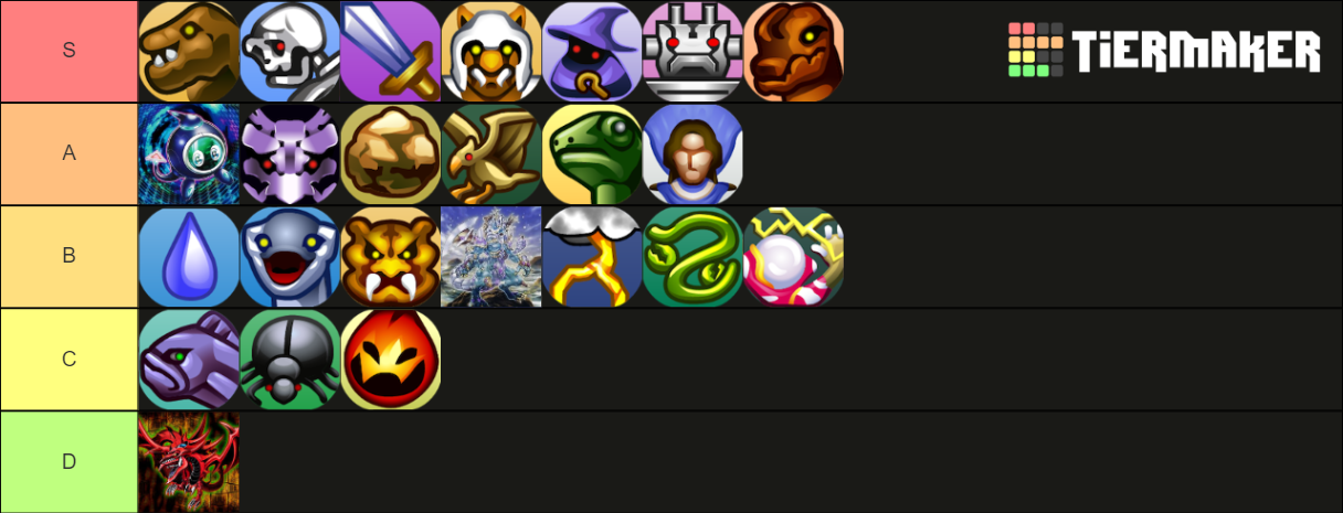 Yugioh Types Tier List Community Rankings Tiermaker