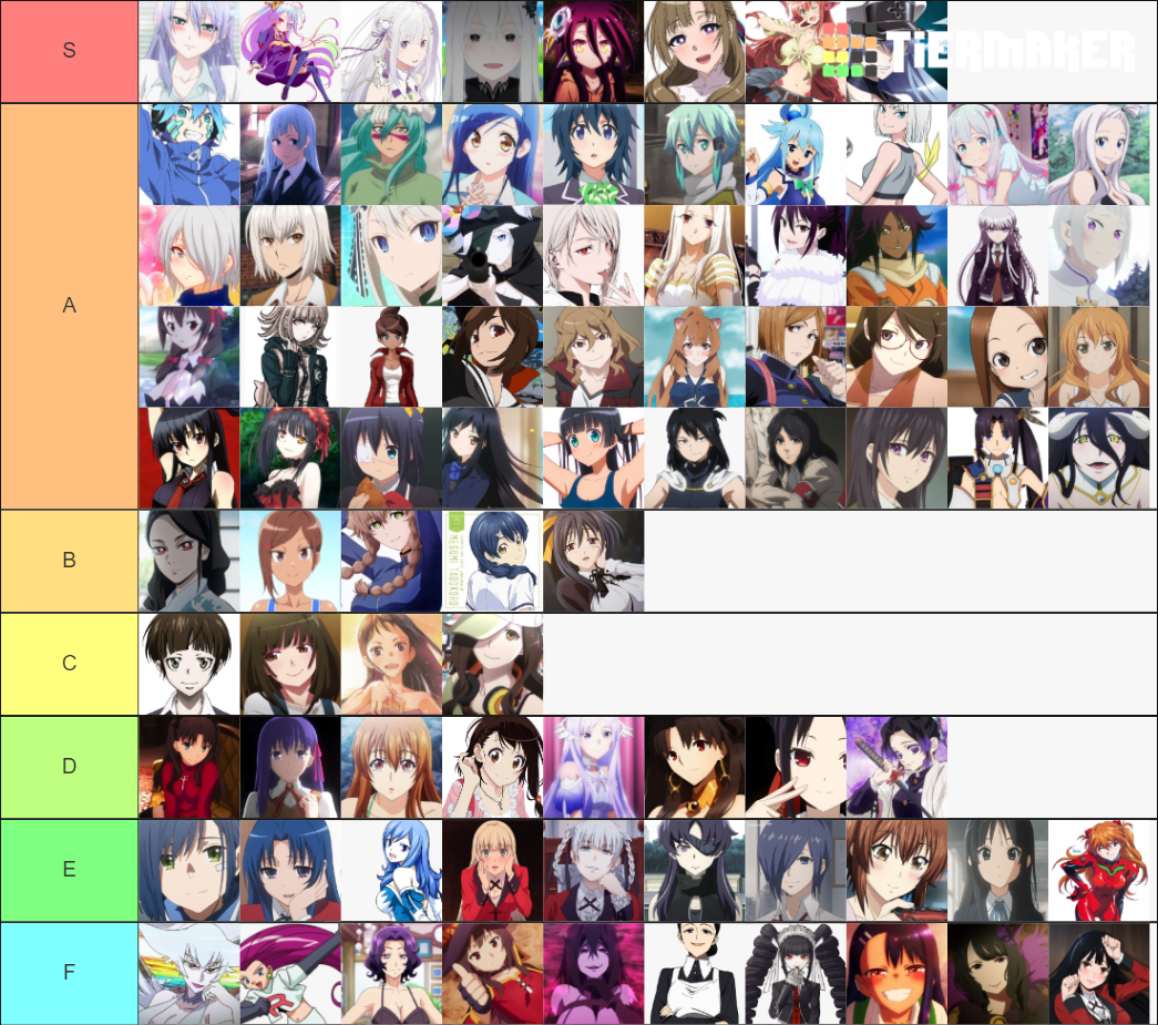 Waifus Anime Tier List Community Rankings Tiermaker SexiezPicz Web Porn