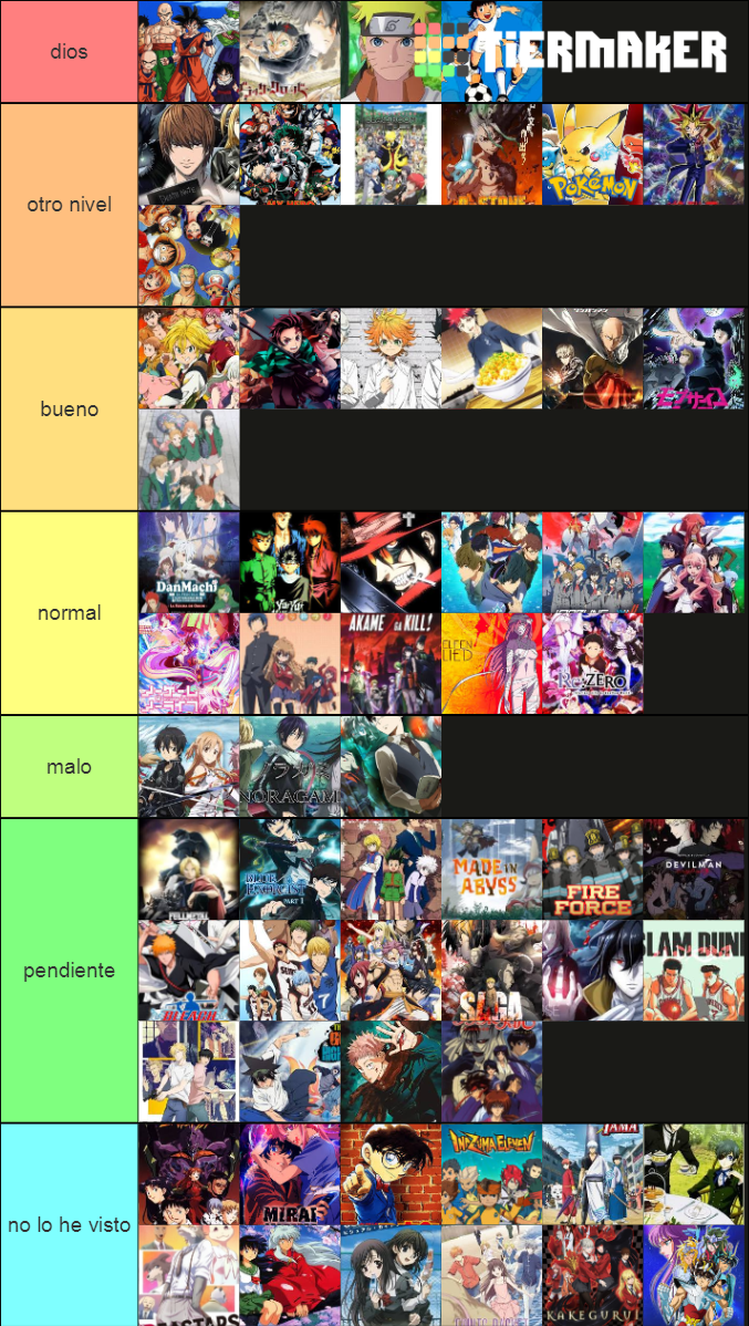 Mejores Animes Tier List Community Rankings Tiermaker