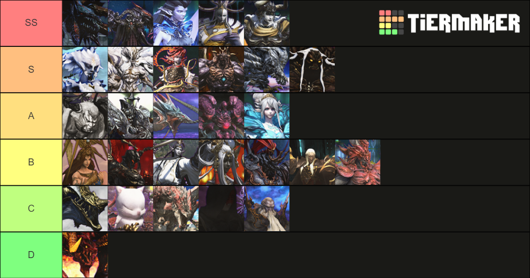 FFXIV Trials Music 5 3 Tier List Community Rankings TierMaker