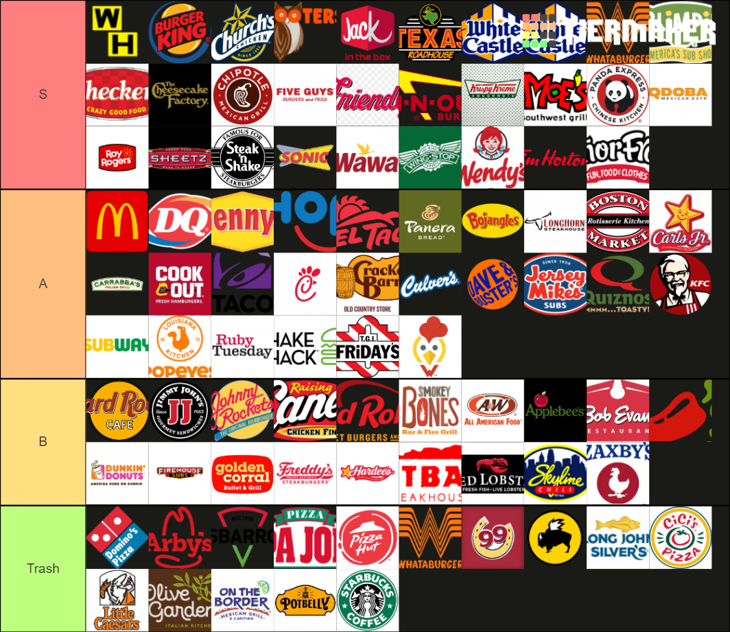 The Most Exhaustive List Of Chain Restaurants Tier List Community