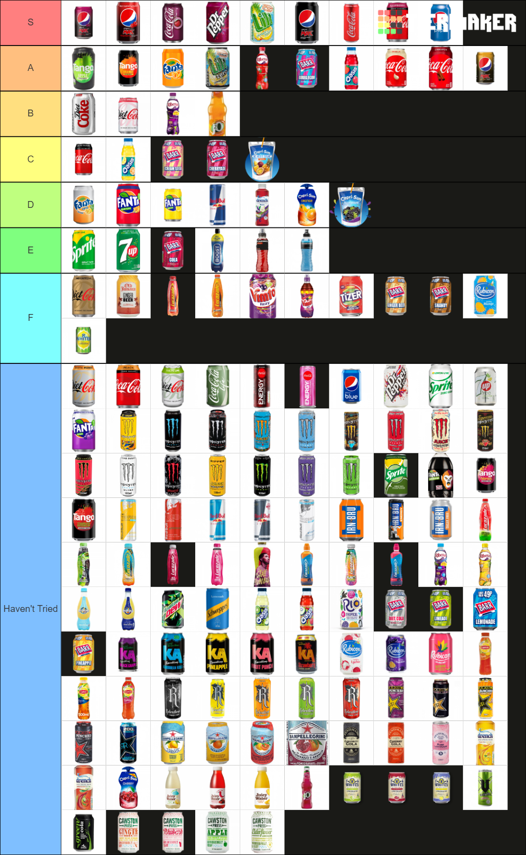 Ultimate Uk Soft Drinks Tier List Tier List Community Rankings