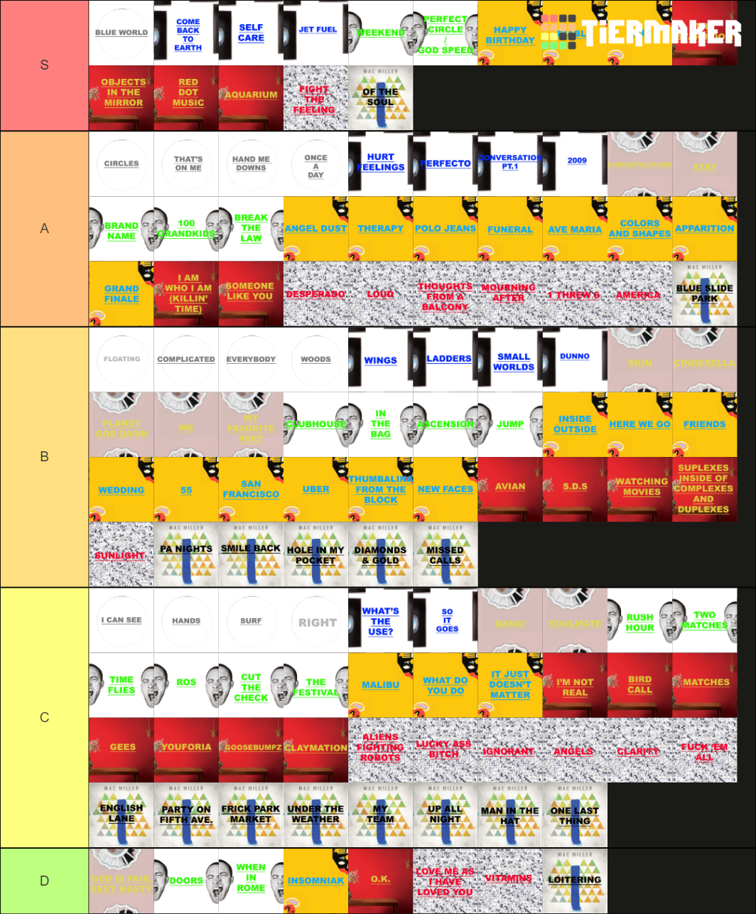 Mac Miller Songs Updated Tier List Community Rankings Tiermaker