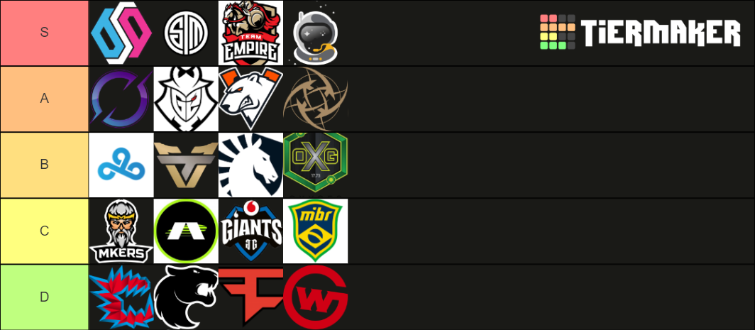 Six Invitational Teams Tier List Community Rankings Tiermaker