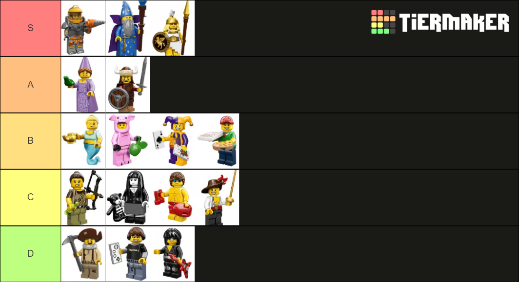 Lego Minifigures Series Tier List Community Rankings Tiermaker