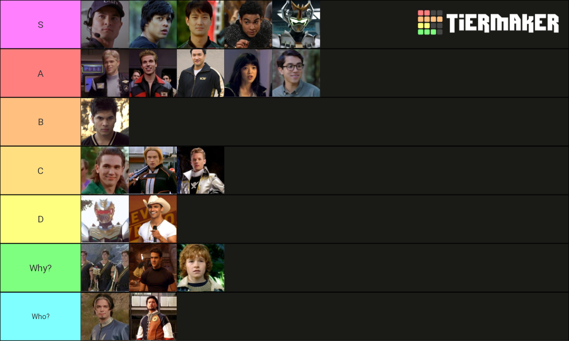 Power Rangers Sixth Rangers Tier List Community Rankings Tiermaker