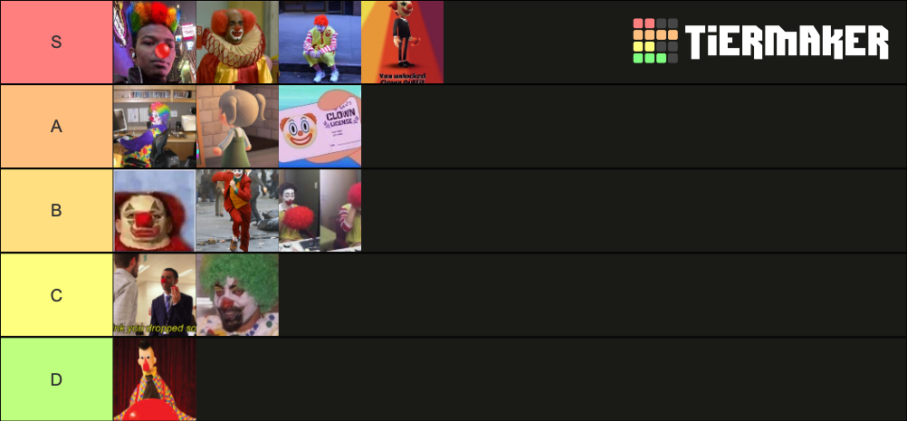 Olav Stages Of Clown Tier List Community Rankings TierMaker