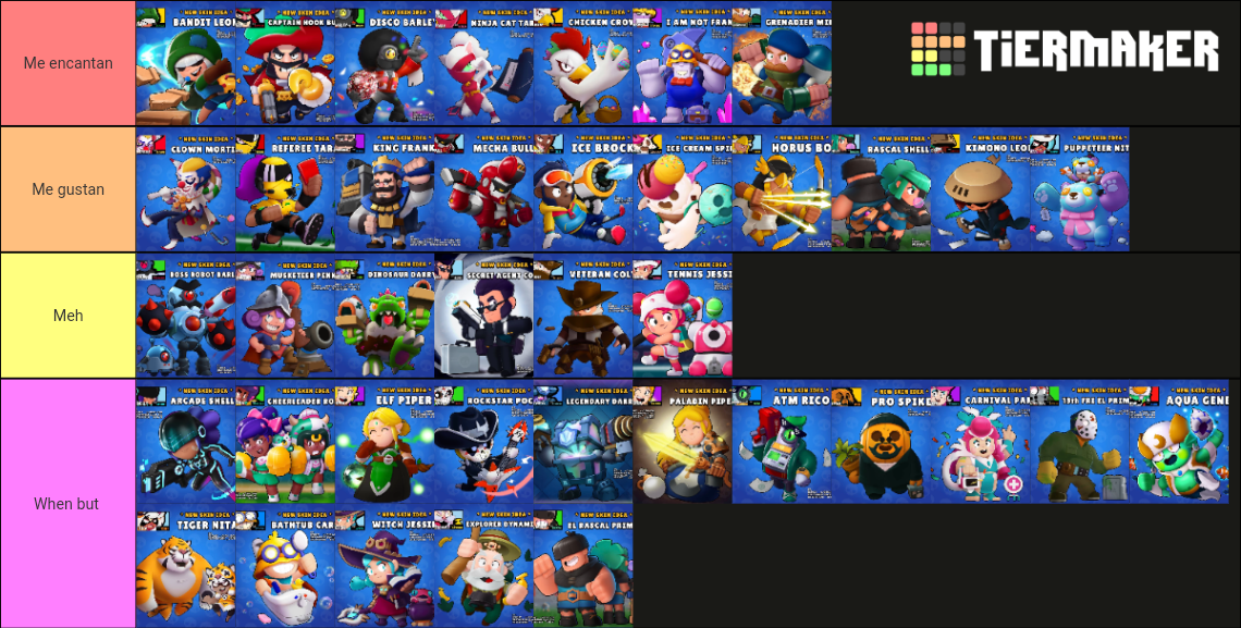 Brawl Stars Gedi Kor Skin Ideas Ranked Tier List Community Rankings