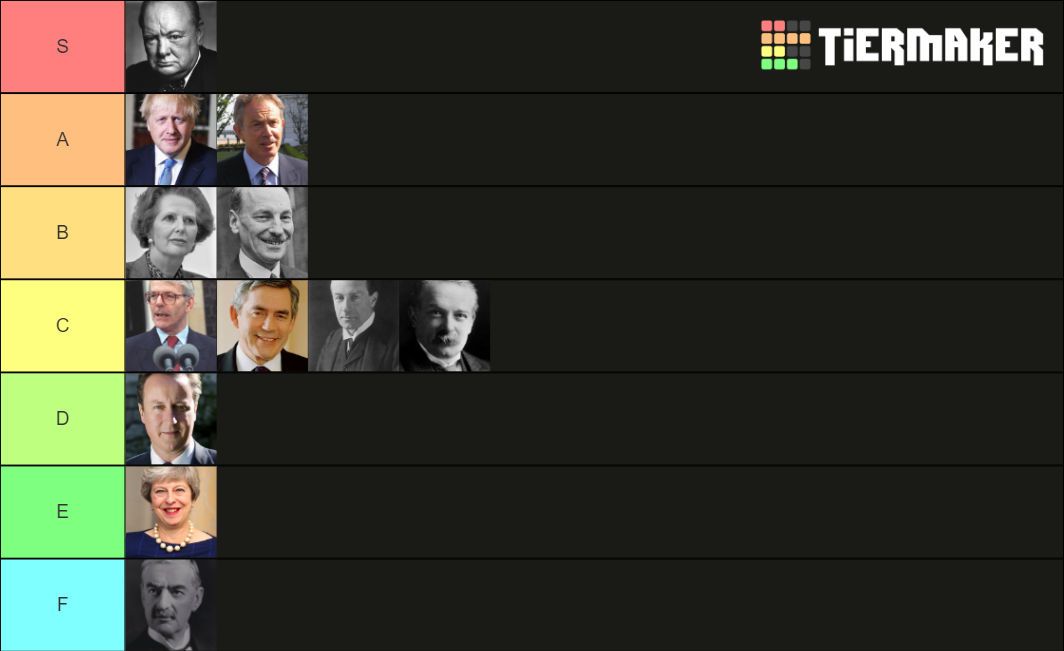 UK Prime Minister Tier List Community Rankings TierMaker