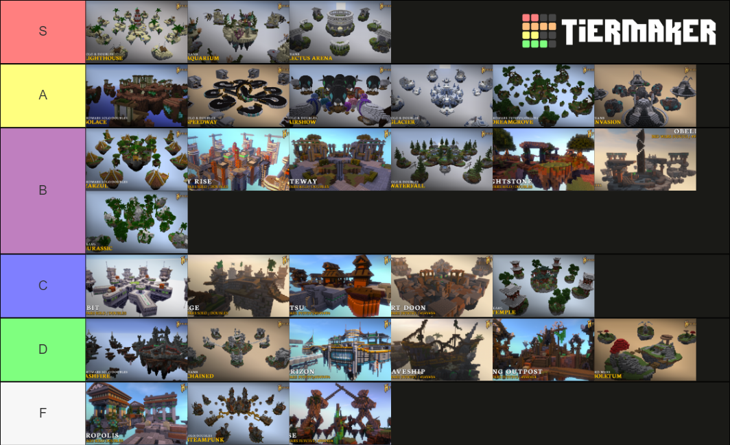 Hypixel Bedwars Maps Solo Doubles S S Tier List Community Rankings