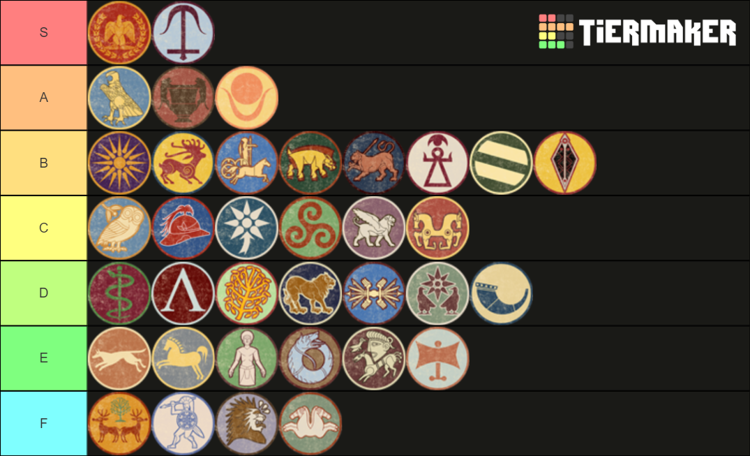 Total War Rome II Playable Factions 2021 Tier List Community