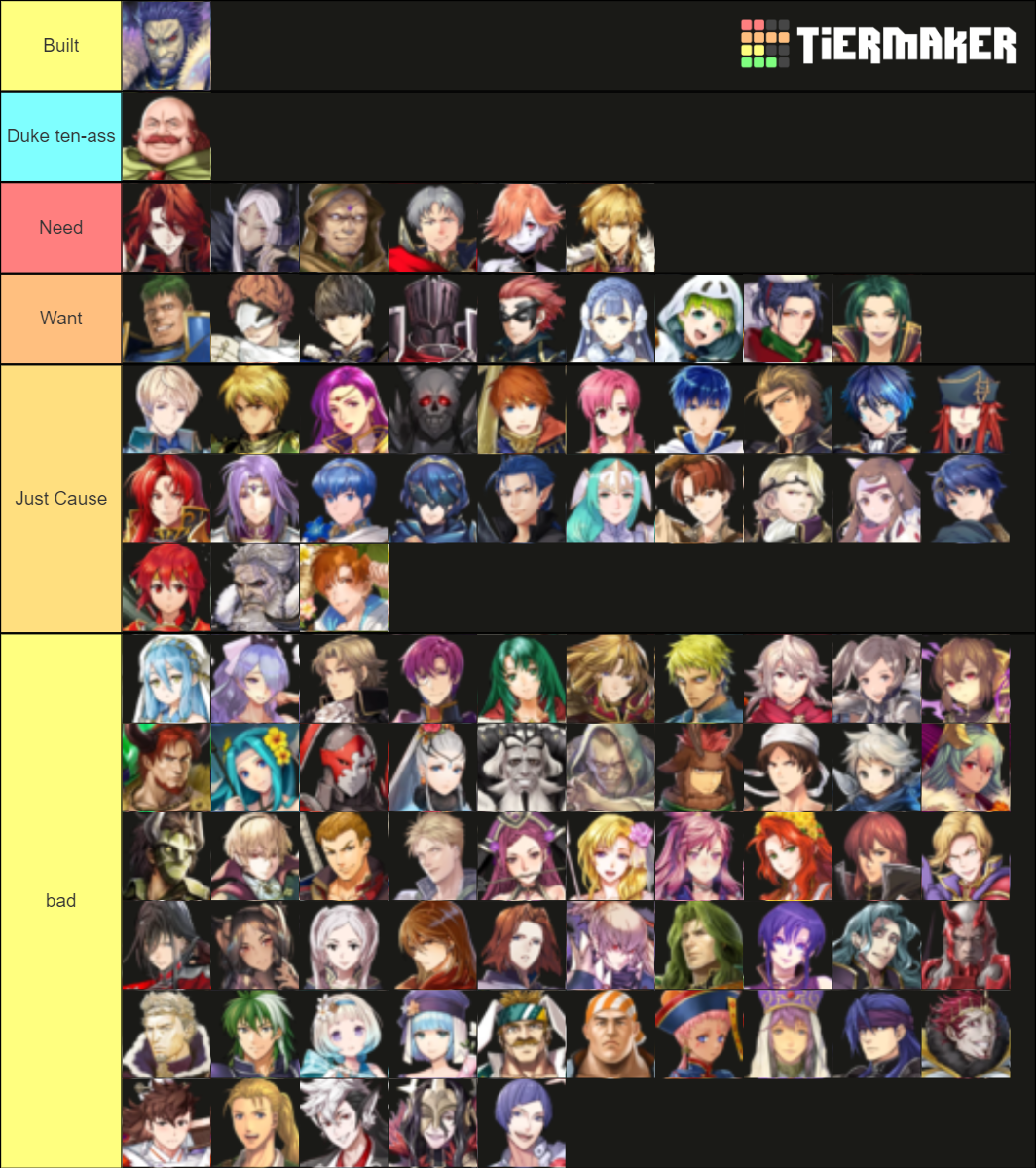 Grail Units In Feh Tier List Community Rankings Tiermaker