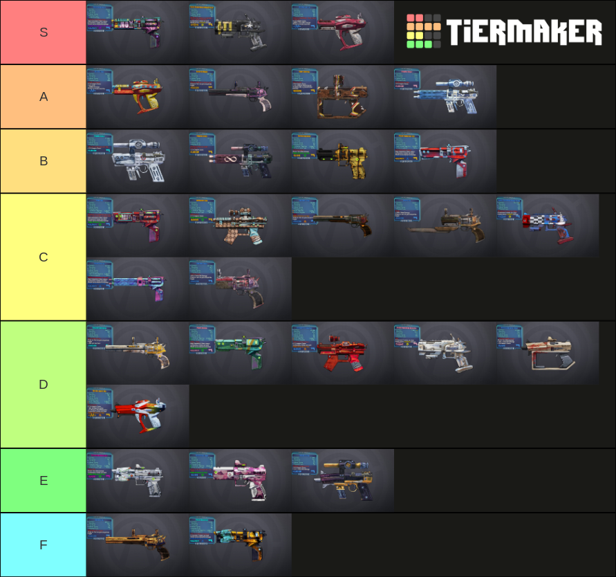 Ultimate Borderlands Unique Weapons Tier List Community Rankings