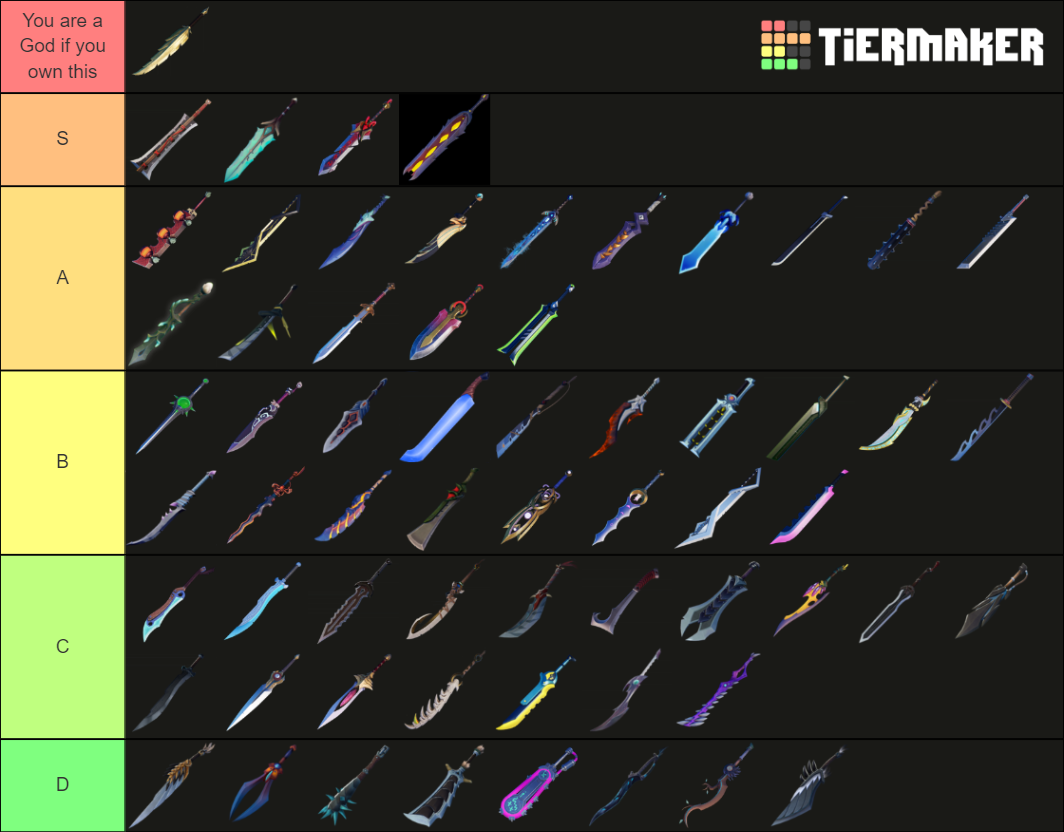 Dauntless Sword Transmogs Tier List Community Rankings Tiermaker