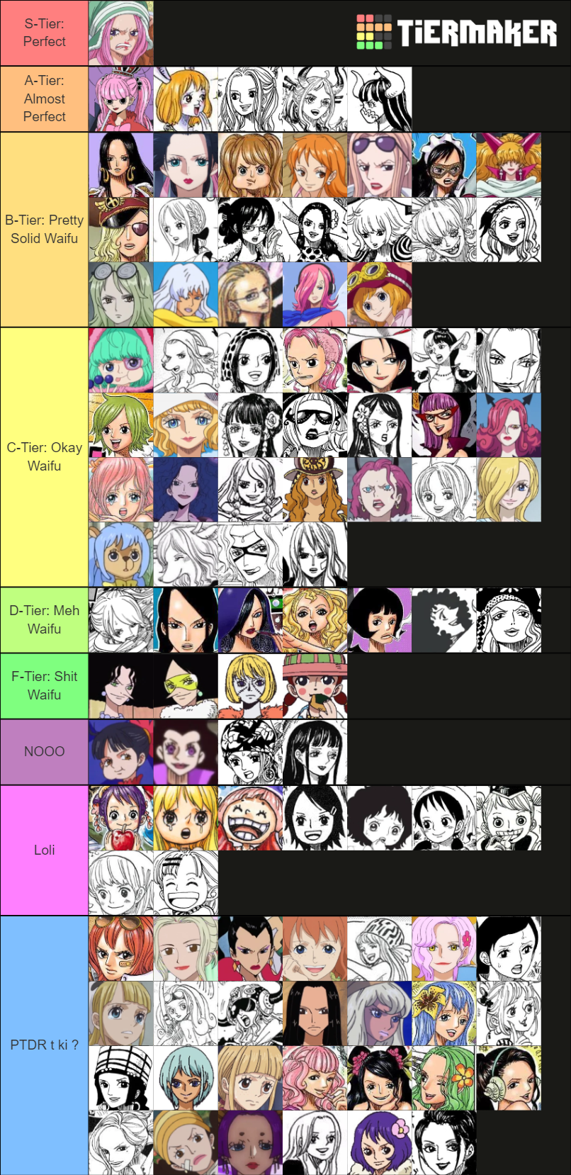 One Piece Waifu Tier List Community Rankings TierMaker