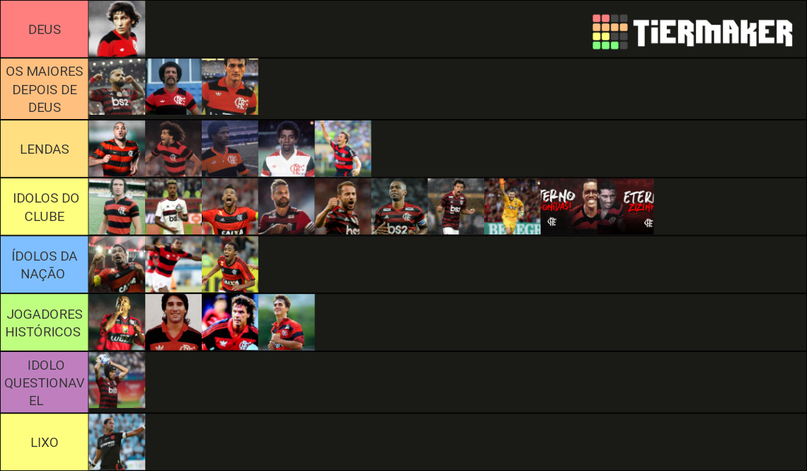 All Stars Flamengo Tier List Community Rankings Tiermaker