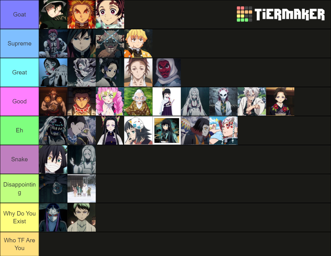 Demon Slayer Characters Tier List Community Rankings TierMaker