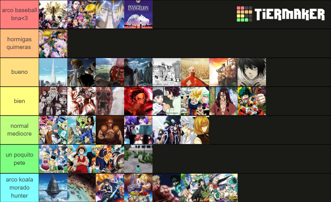 Arcos Anime Tier List Community Rankings TierMaker