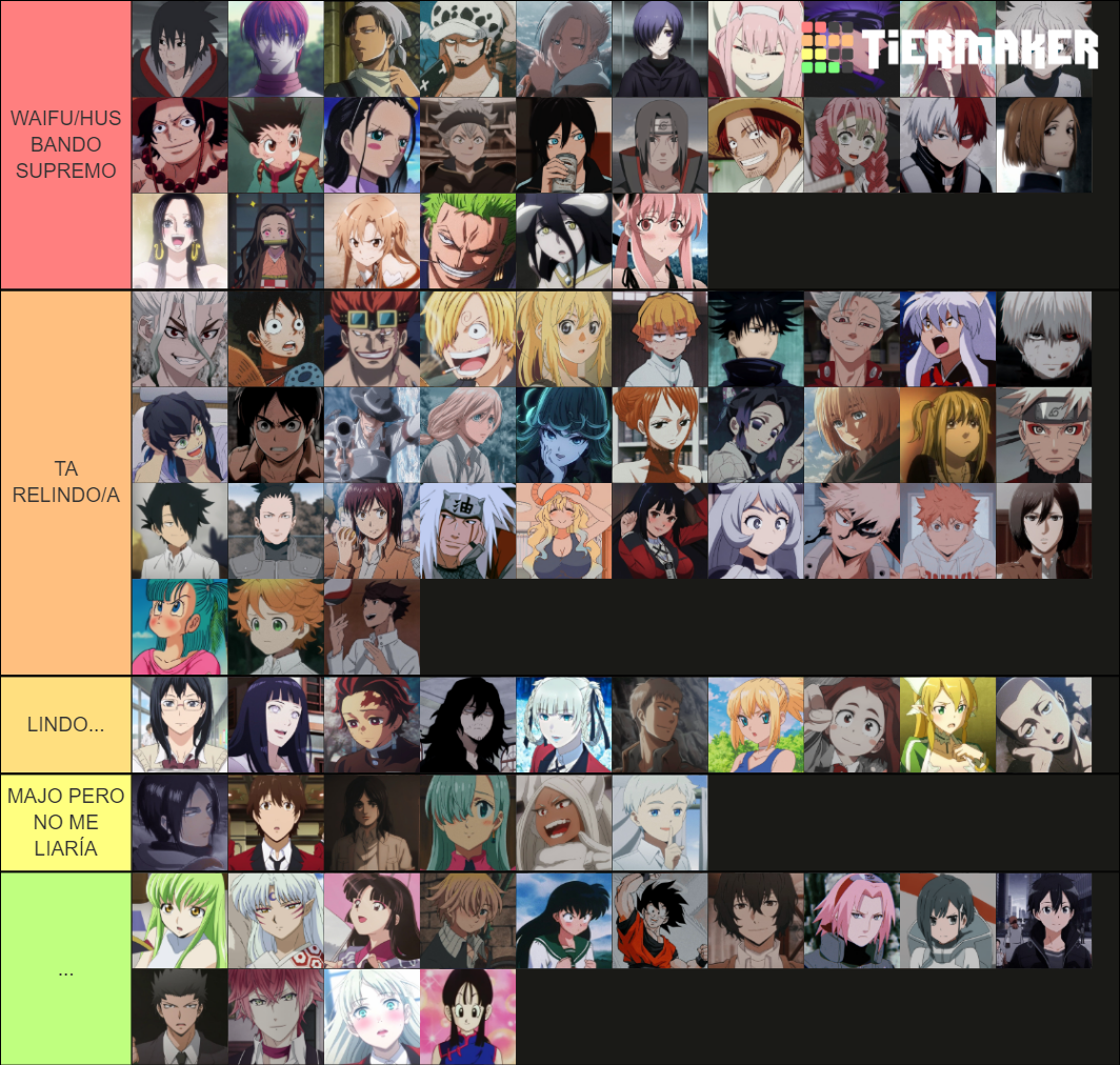 Waifus Y Husbandos Del Anime Tier List Community Rankings Tiermaker