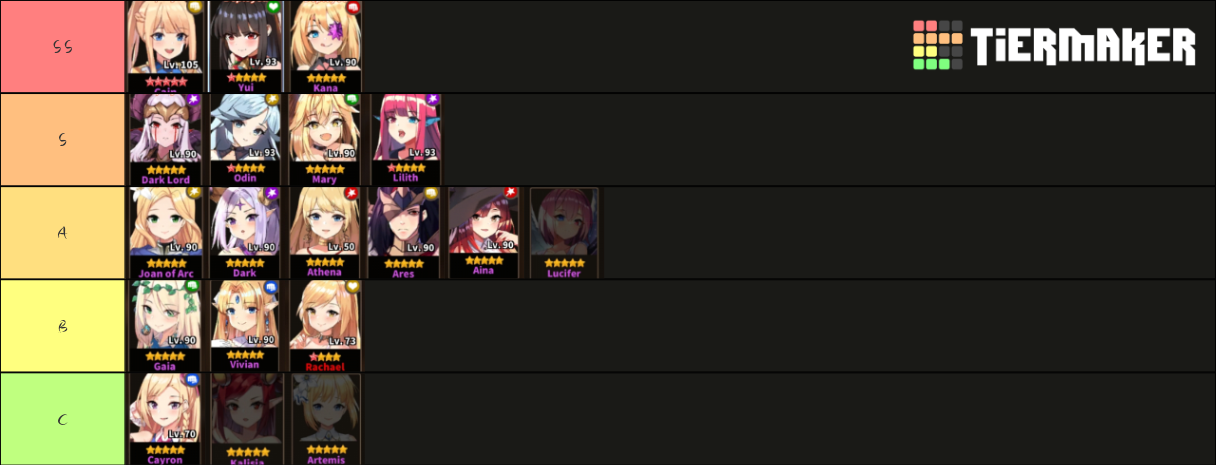 Sword Master Story By Kirino Tier List Community Rankings Tiermaker