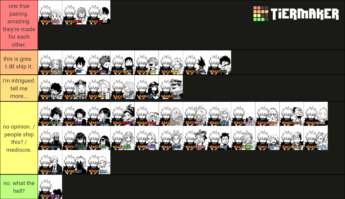 Bakugo Ship Ranking Bnha Mha Tier List Community Rankings Tiermaker