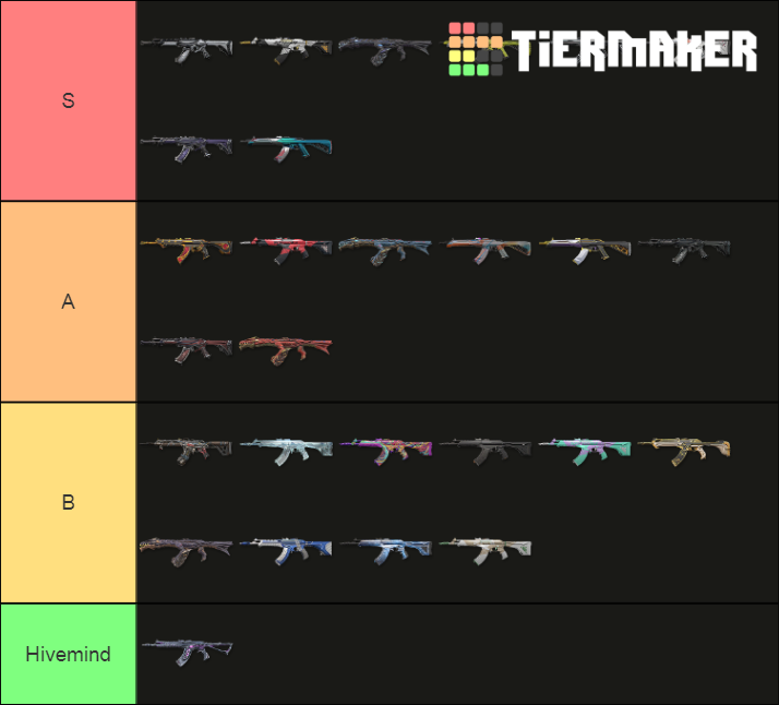 Valorant Vandal Skins Tier List Community Rankings Tiermaker