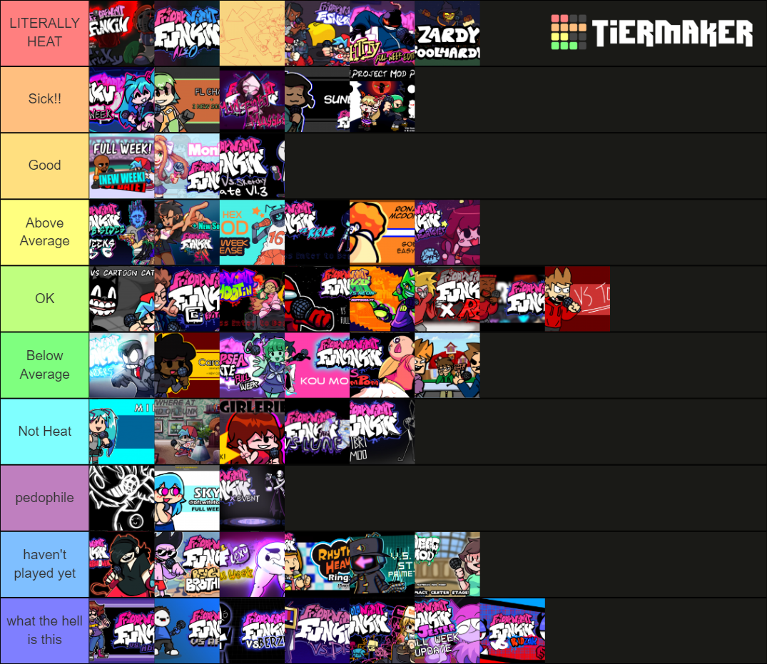 Friday Night Funkin Mod Mods Tier List Community Rankings Tiermaker