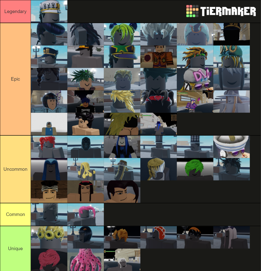 YBA Cosmetics Tierlist Tier List Community Rankings TierMaker