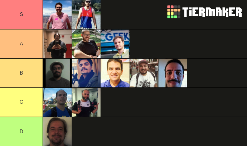 Team Panela Rank Tier List Community Rankings TierMaker