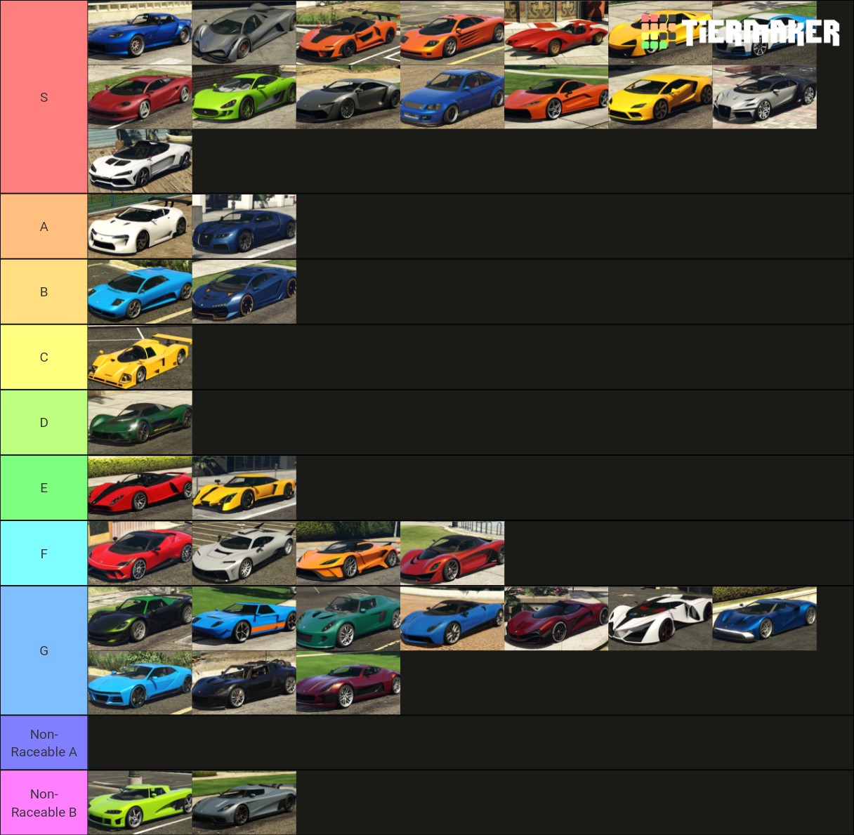 GTA V Supercars Tier List Community Rankings TierMaker